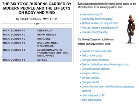 Aug 3 - Turned in my blood work, mycotoxin and heavy metals tests. Waiting for results...